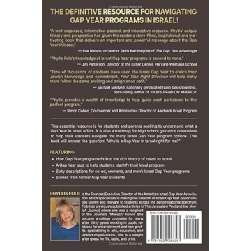 Explore Gap Year Options in Israel - Find Your Right Direction