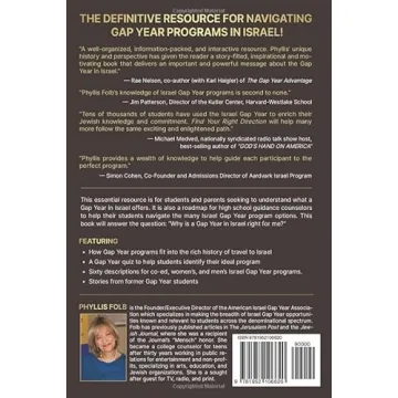 Explore Gap Year Options in Israel - Find Your Right Direction