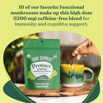 Mushroom Blend for Wellness | Organic Superfood Powder