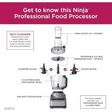 Ninja BN600 Food Processor - Renewed & Top Performance