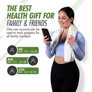 ShareVgo Scale for Body Weight Smart Digital Body Composition Analyzer Wireless Bathroom Body Fat Scale with App for Weight, Fat, Water, BMI, BMR, Muscle Mass, and Trending Analysis - SWS200