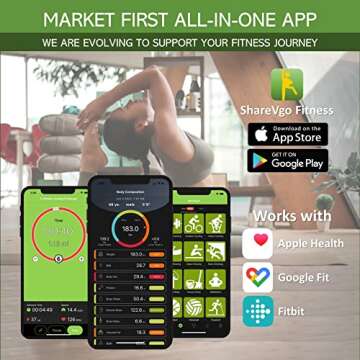 ShareVgo Scale for Body Weight Smart Digital Body Composition Analyzer Wireless Bathroom Body Fat Scale with App for Weight, Fat, Water, BMI, BMR, Muscle Mass, and Trending Analysis - SWS200