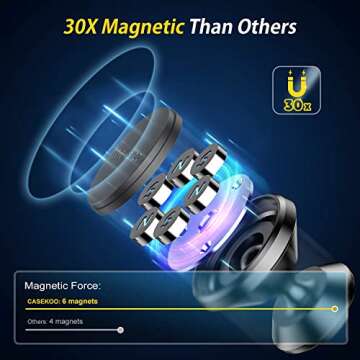 CASEKOO【1 Second Installation】 Magnetic Car Phone Holder, Universal 360° Rotation Strong Magnet Car Phone Holder Mount for Dashboard Compatible with iPhone, Samsung, LG, Google and All Cell Phone