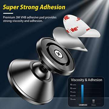 CASEKOO【1 Second Installation】 Magnetic Car Phone Holder, Universal 360° Rotation Strong Magnet Car Phone Holder Mount for Dashboard Compatible with iPhone, Samsung, LG, Google and All Cell Phone