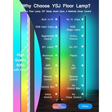 YSJ LED RGB-IC Corner Floor Lamp with App Control and Remote, Music Sync, Compatible with Alexa, Google Assistant, Modern Color Changing Standing Lamp for Living Room, Bedroom, Gaming Room