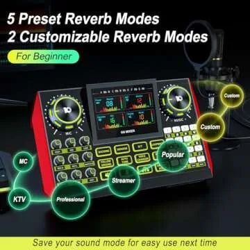 G9 Audio Mixer for Streaming, Gaming, and Podcasting