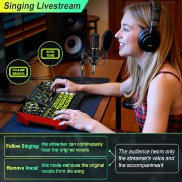 G9 Audio Mixer for Streaming, Gaming, and Podcasting