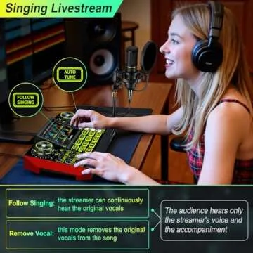 G9 Audio Mixer for Streaming, Gaming, and Podcasting