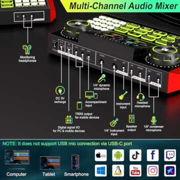 G9 Audio Mixer for Streaming, Gaming, and Podcasting