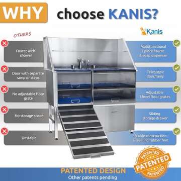 KANIS Professional Stainless Steel Dog Bathing Station - Dog Grooming Tub w/Ramp, Storage Drawer, Fl...