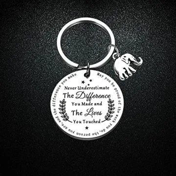 Inspirational Elephant Keychain for Appreciation Gifts