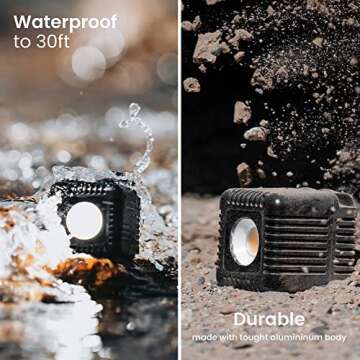 Lume Cube 2.0 Professional Lighting Kit | 20-Piece LED Lighting Kit with Diffusion and Gels | Adjustable Brightness, Bluetooth Control, Waterproof, Indoor Studio & Outdoor Use, for Photo and Video