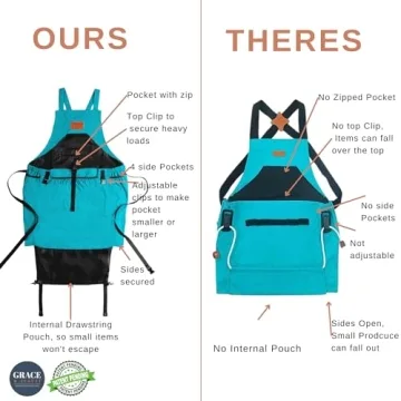 Gardening Apron with 7 Pockets – Stylish & Practical