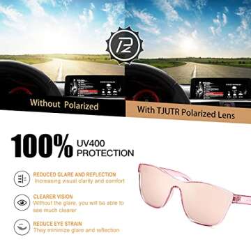 TJUTR Night-Vision Glasses for Women, Polarized Night-Driving Glasses Reduce Glare Nighttime Glasses UV Protection