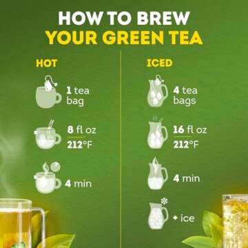 Lipton Signature Blend Green Tea Bags for Wellness and Flavor