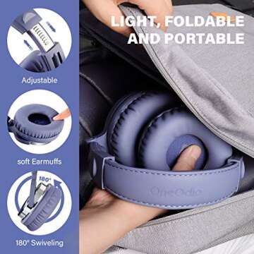 OneOdio Wired Over Ear Headphones Hi-Res Studio Monitor & Mixing DJ Stereo Headsets with 50mm Drivers and 1/4 to 3.5mm Jack for AMP Computer Recording Podcast Keyboard Guitar Laptop - Light Blue