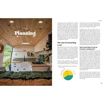 The Van Conversion Bible: The Ultimate Guide to Converting a Campervan