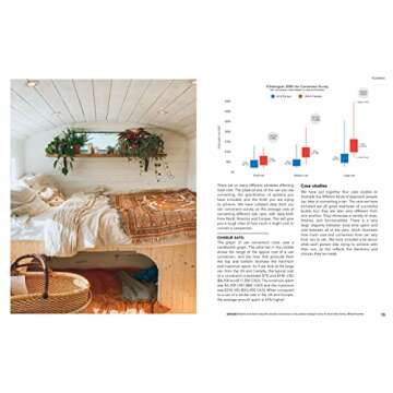 The Van Conversion Bible: The Ultimate Guide to Converting a Campervan