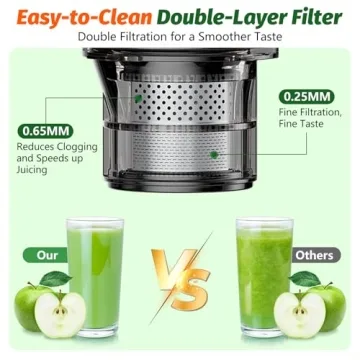 High Yield Cold Press Juicer with Easy Clean Design