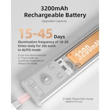 EZVALO Rechargeable Motion Sensor Under Cabinet Lights