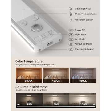 EZVALO Rechargeable Motion Sensor Under Cabinet Lights