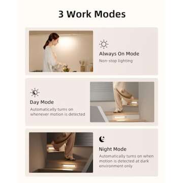 EZVALO Rechargeable Motion Sensor Under Cabinet Lights