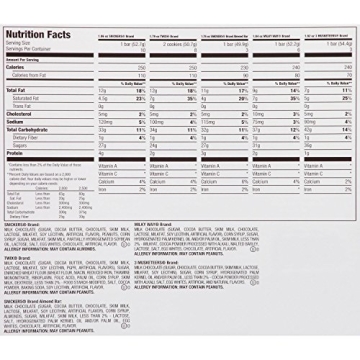 M&M Mars Chocolate Bar Variety Pack with 30 Full Size Bars