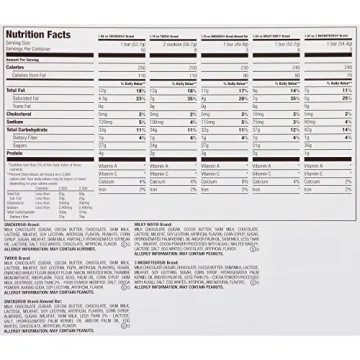 M&M Mars Chocolate Bar Variety Pack with 30 Full Size Bars