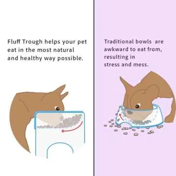 Fluff Trough Elevated Dog Bowl for Food | 5inch Tall Cat & Dog Feeding Station | Vet Approved Non-Toxic Silicone Feeder Bowl Insert | Raised Bowl for Medium and Small Dog/Pet with Flat Face (Teal)