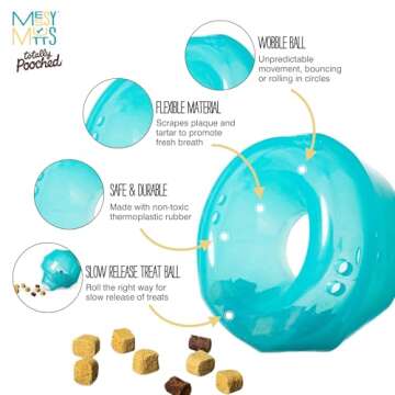 Messy Mutts Stuff’n Wobble Ball | 5” Fillable Dog Toy | Interactive Puzzle Ball for Dogs | Engag...