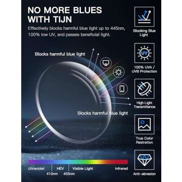 TIJN Olisa Blue Light Blocking Glasses for Gaming and Screens