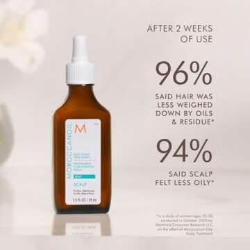 Moroccanoil Oily Scalp Treatment, 1.5 Fl Oz