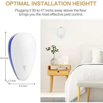 Mice Repellent Indoor Ultrasonic Pest Control Plug-In