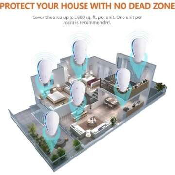 Mice Repellent Indoor Ultrasonic Pest Control Plug-In