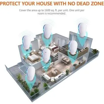 Mice Repellent Indoor Ultrasonic Pest Control Plug-In