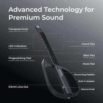 LiberLive C1 Stringless Smart Guitar - Foldable Fun