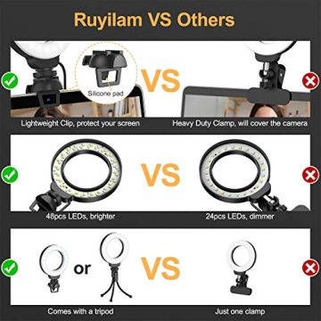 Ruyilam Laptop Ring Light for Video Conferencing