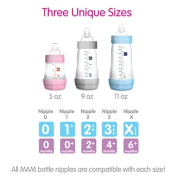 MAM Easy Start Anti Colic Baby Bottles, Perfect for Newborns