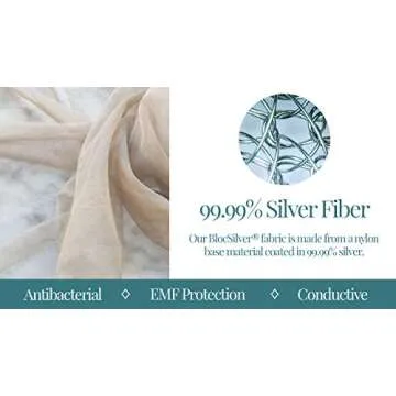 Blocsilver EMF Protection Fabric, Breathable, Versatile EMF Shielding Netting Anti Radiation Cell Towers/WiFi/Smart - High Protection Netting (10ft x 4.92ft Wide)