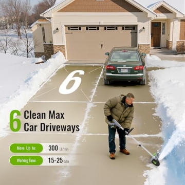 Cordless Snow Shovel, Electric Snow Blower 20V 4Ah