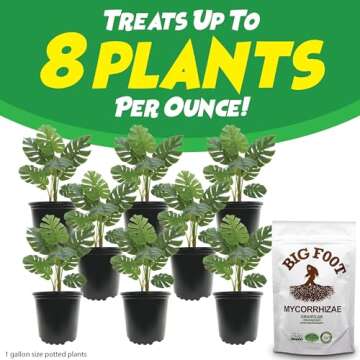 Big Foot Mycorrhizal Fungi Granular for All Plants