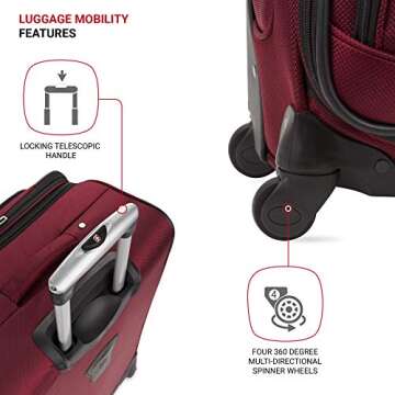 SwissGear Sion Softside Expandable Luggage, Burgundy, Carry-On 21-Inch