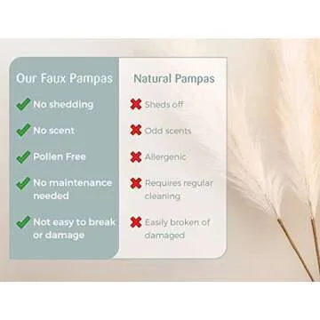 Faux Pampas Grass Tall 43 Inches 4 Pcs Large Fluffy Like Feathers, Floor Vase Fillers for Home Kitchen Living Room, Fake Pampass Big Stems Branches, Boho Chic Decoration (Beige)