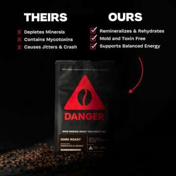 Danger Coffee by Dave Asprey - Dark Roast & Remineralized