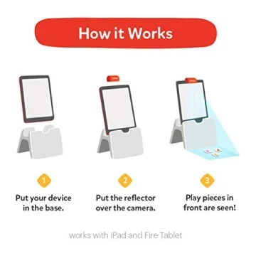 Osmo Pizza Co. STEM Learning Game for Kids - Ages 5-12