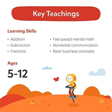 Osmo Pizza Co. STEM Learning Game for Kids - Ages 5-12