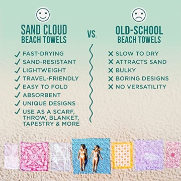 Sand Cloud Extra Large Beach Towel - Quick Dry & Eco-Friendly