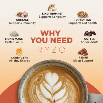 RYZE n Shine Bundle: Organic Mushroom Coffee & Probiotics