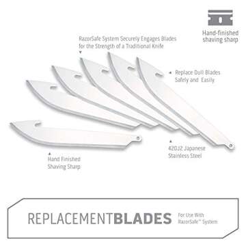 OUTDOOR EDGE 3.5" RazorSafe Replacement Knife Blades, 6 Pieces