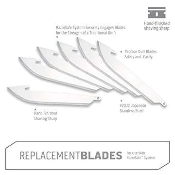 OUTDOOR EDGE RazorSafe 3.5" Replacement Blades for Knives